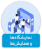 نمونه پروژه تور مجازی نمایشگاه